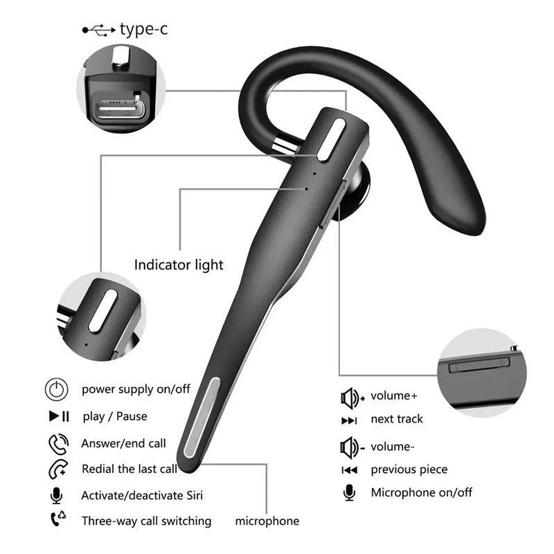 Audífonos Auriculares In-Ear negro / Bluetooth 5.1 / Batería 100mAh