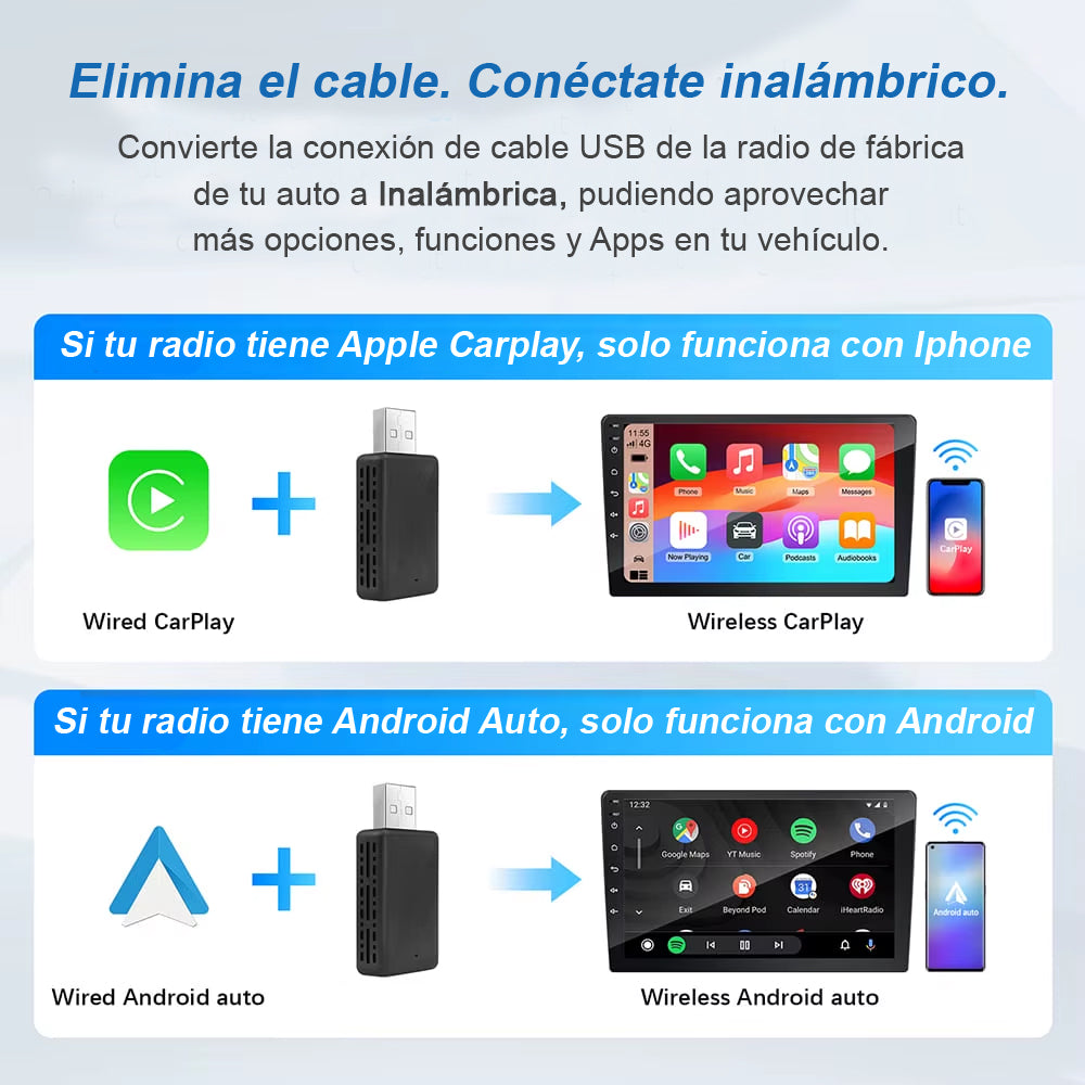 Carplay Inalambrico Adaptador mini 2 en 1 - Para radio auto Iphone Android